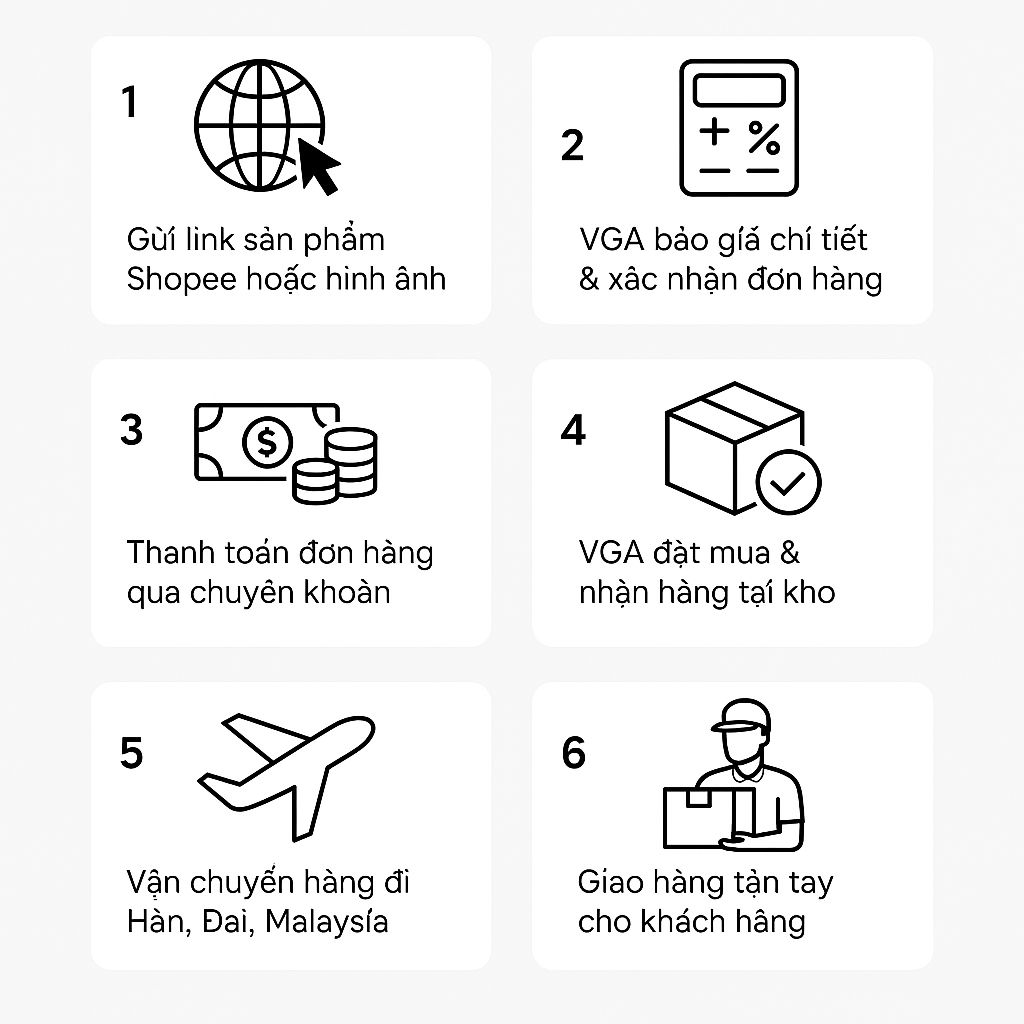 mua-hang-ho-han-quoc-vga-logistics